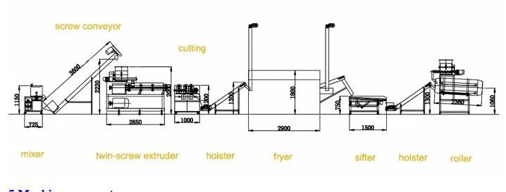 Pani Puri Production Line Indian 3D Snack Food Pellet Chips Frying Making Extruder Machine.