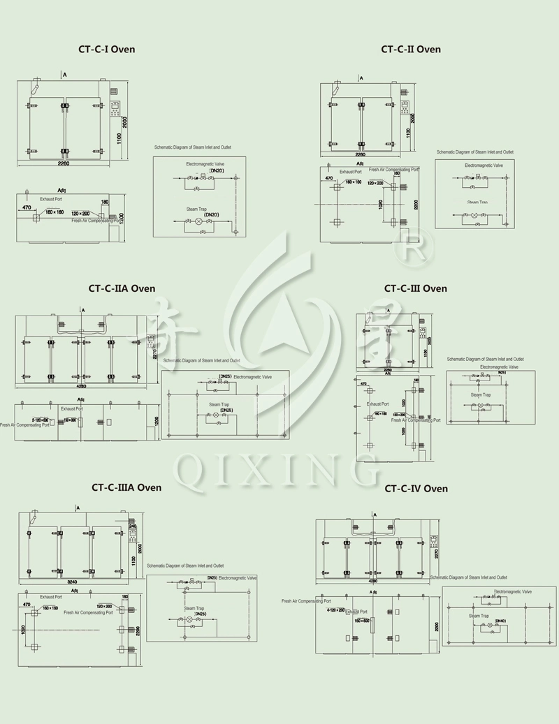 Batch Type Electric Heating Tray Dryer for Fruit and Vegetable Drying machine