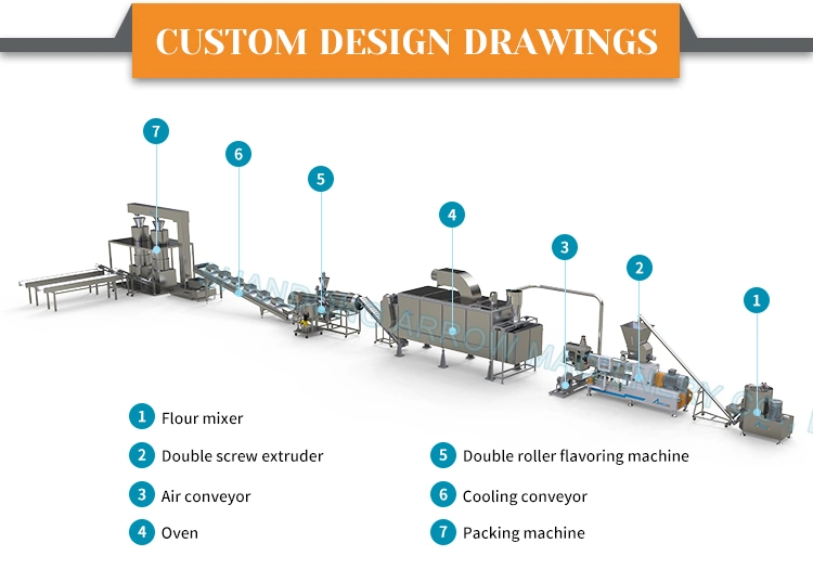 Arrow Puff Food Making Machine Twin Screw Corn Stick Extruder