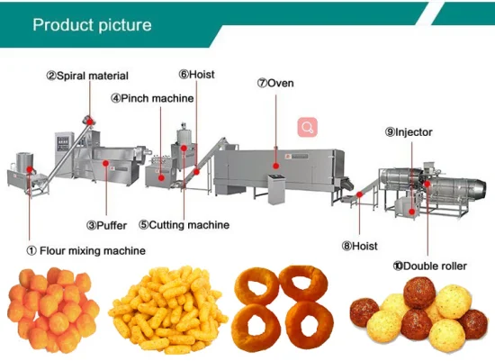 Hochwertige industrielle Mais-Puff-Cheetos-Kurkure-Snack-Food-Maschinen-Verarbeitungslinie